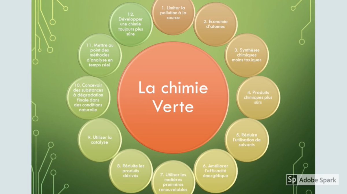 MyrtilleGardet's tweet photo. [Concours] #AnnéedelaChimie 🧪🧫👩‍🔬👨‍🔬

Dans le cadre du Prix #PierrePotier des #lycéens, les élèves de Première du @lyceeclaudel ont dû voter pour leur projet favori !
Des travaux de grande qualité et une belle réflexion menée à découvrir ici encore ⤵️⤵️⤵️

https://t.co/hbu6tbcxjP https://t.co/rYx9XTKdLD