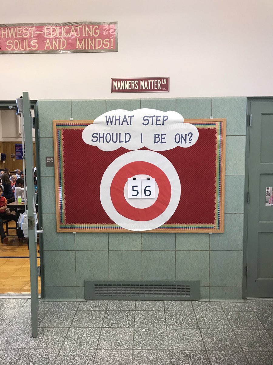 SW keeping track of “steps” for reading!