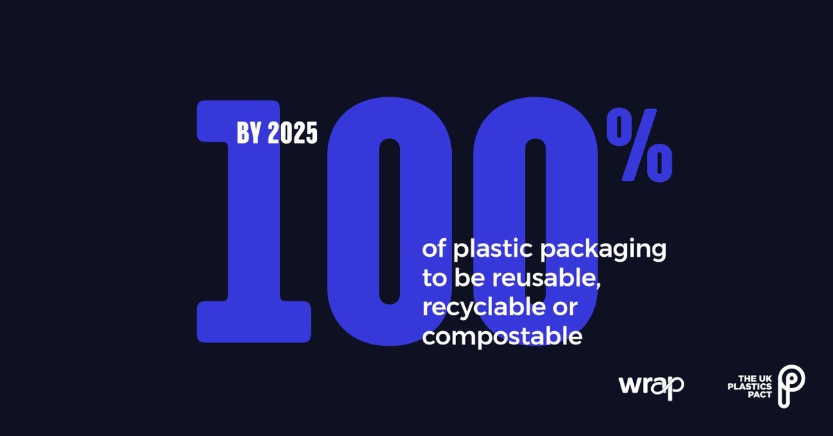 WRAP_NGO's tweet photo. We are proud to be signed up to @circulareconomy #GlobalCommitment. The work we are leading with the #UKPlasticsPact is generating systemic change in pursuit of our vision - A world where plastic is valued and doesn’t pollute the environment. https://t.co/oayQcugb6w https://t.co/cZQpG1lyRn