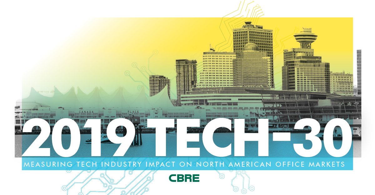 CBRE's tweet image. CBRE’s latest Tech-30 report shows top tech hotspots such as San Francisco, Portland, and Silicon Valley have registered double-digit percentage gains in office-rent growth. Download the full report: cbre.co/2PhVxdg

#Tech30