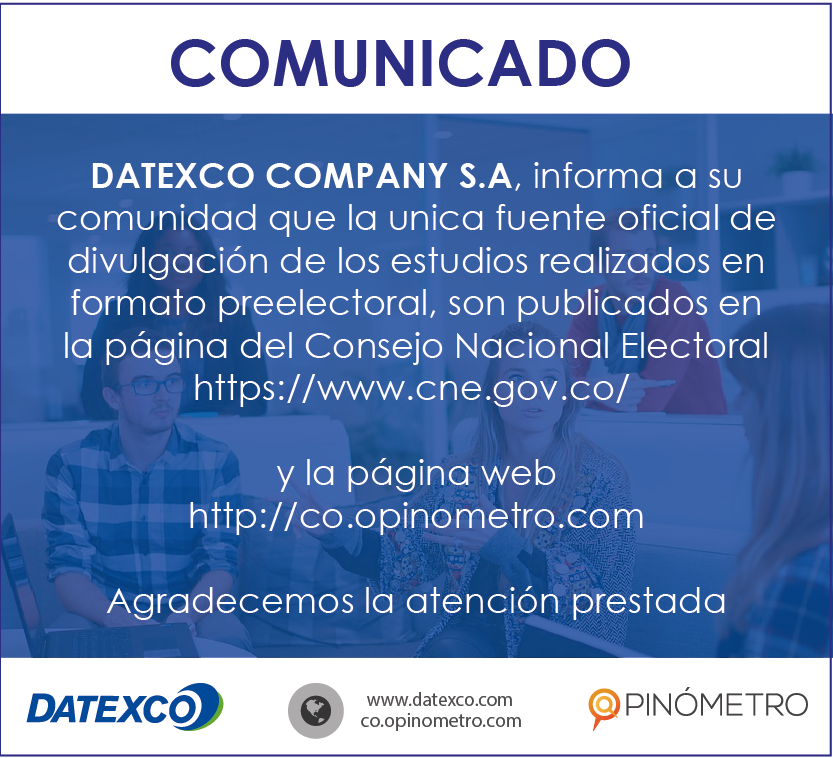 Datexco's tweet photo. Toda la información en https://t.co/ZgDEw8Q7Da https://t.co/Jz5N5KMIBW