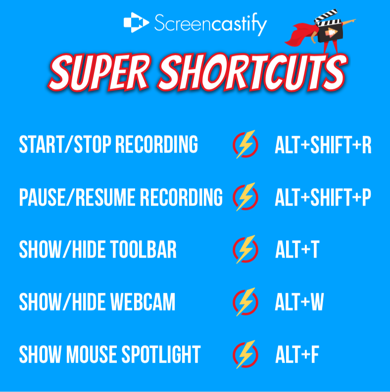 Screencastify's tweet photo. Have you checked out #SharonScreen's super shortcuts? You can even start a recording without clicking on the extension 🤯

Check them all out ➡️ https://t.co/wvfzDn42gp https://t.co/kYszaGl6XC