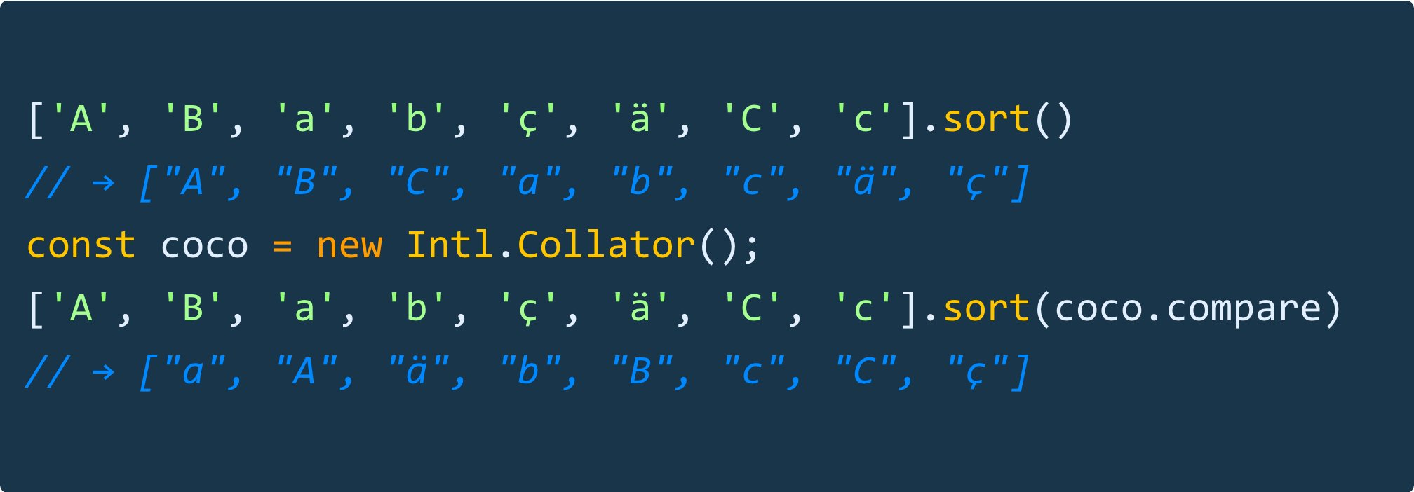 Wes Bos Use Intl Collator To Easily Sort Or Group Strings Regardless Of Their Case Or Accent