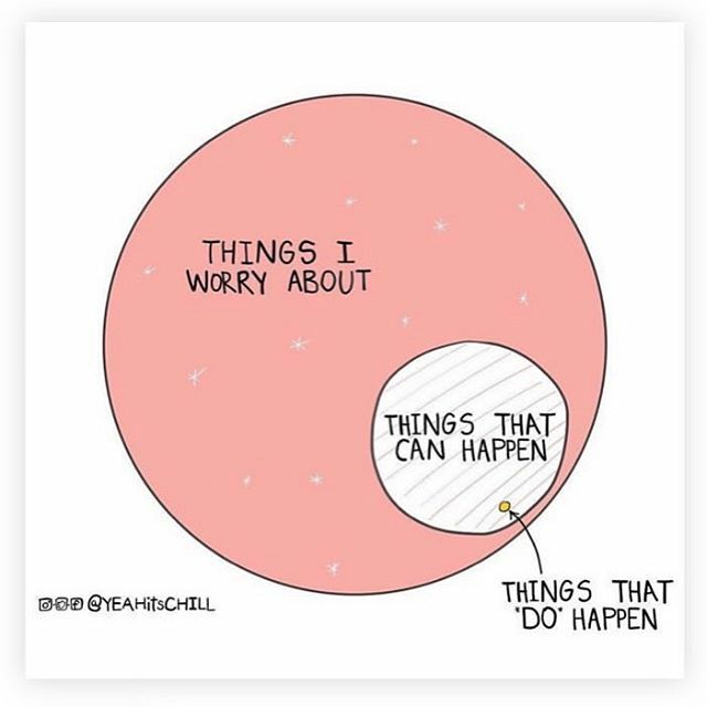 lmullertherapy's tweet photo. Therapy Tip Thursday 🛋 Check your thoughts. Check yourself. How much time and energy is this worry worth? https://t.co/F2uCn6Y8Zq https://t.co/Aq3A3NodFo