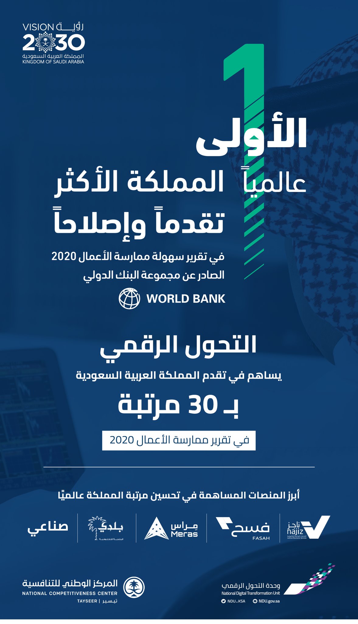 السعودية في التحول الرقمي التحول الرقمي