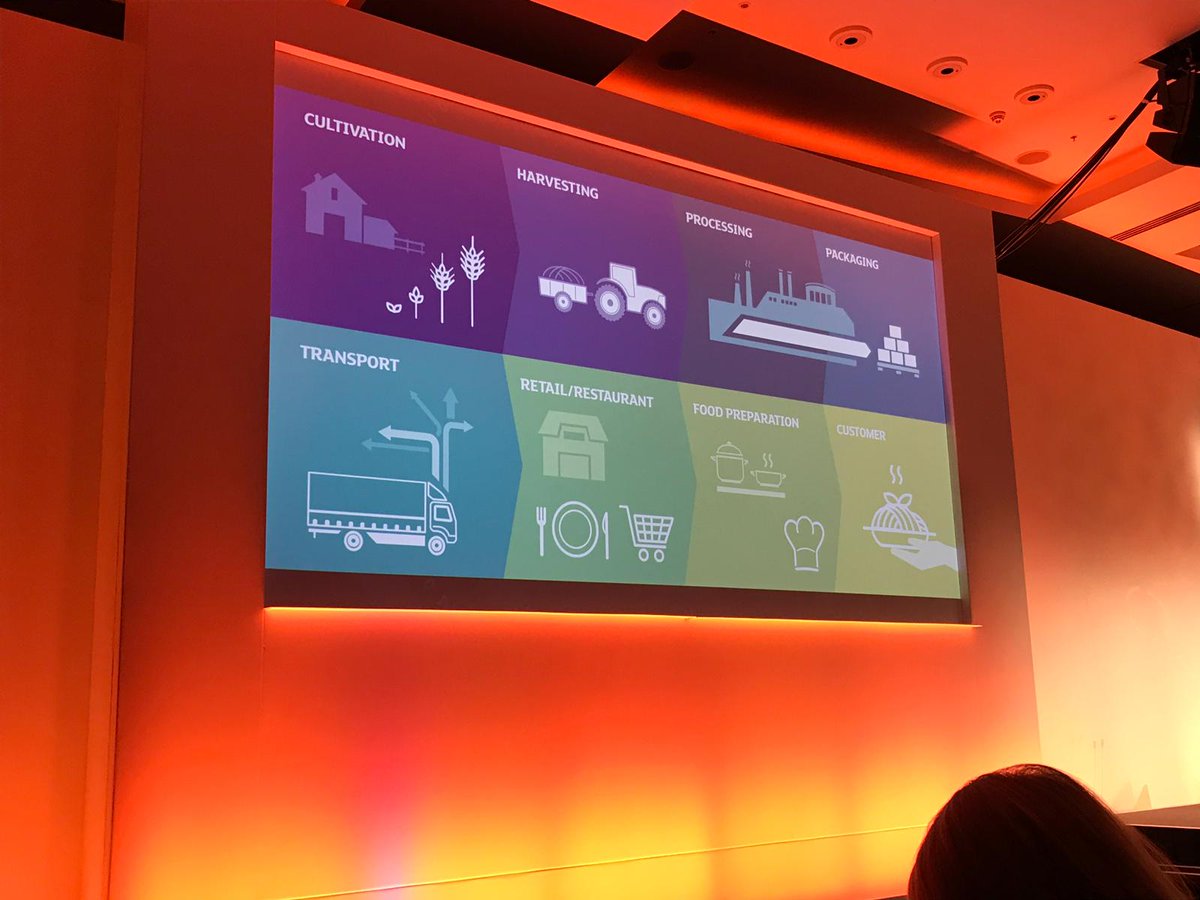 ragtseedsuk's tweet photo. Yesterday our managing director, Simon, attended the @sainsburys farming conference.

Full of insights &amp; experts sharing their knowledge as well as looking at the latest industry innovations, it was a great day! 👨‍🌾👩‍🌾

#AtTheRootOfTheBest #JSFC2019 https://t.co/7NuH8ZMRFj