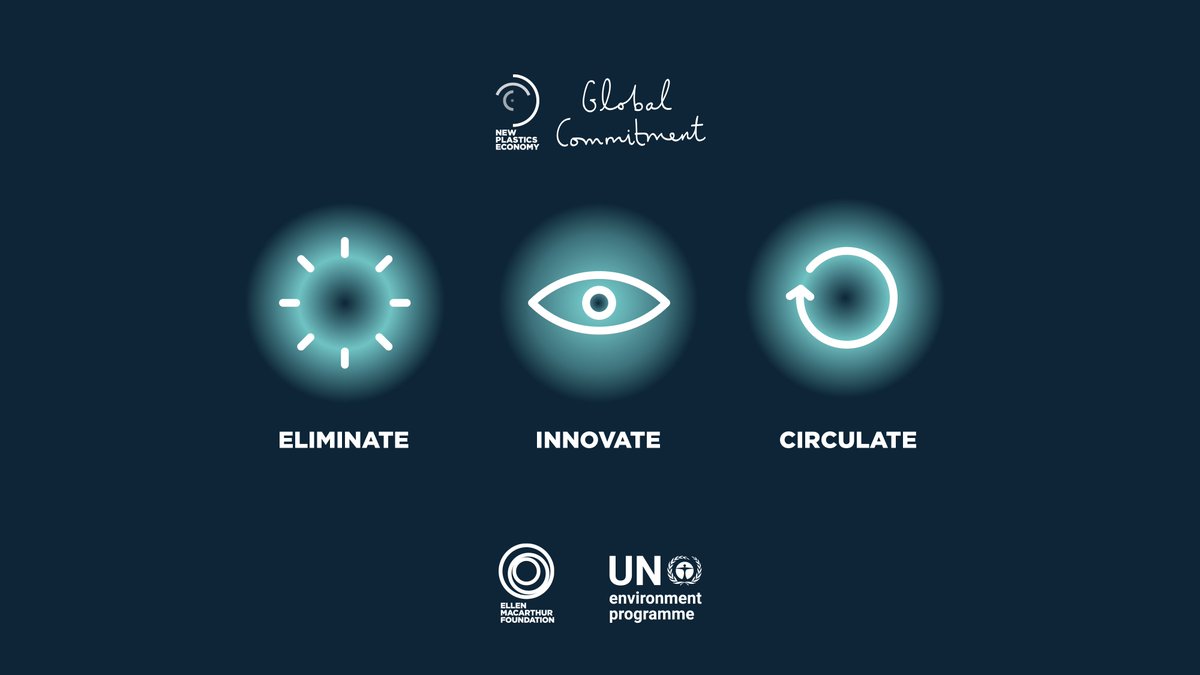 The question is not whether a world without plastic waste and pollution is possible, but what we will do together to create it. 

#circulareconomy #GlobalCommitment <a href="/UNEP/">UN Environment Programme</a>