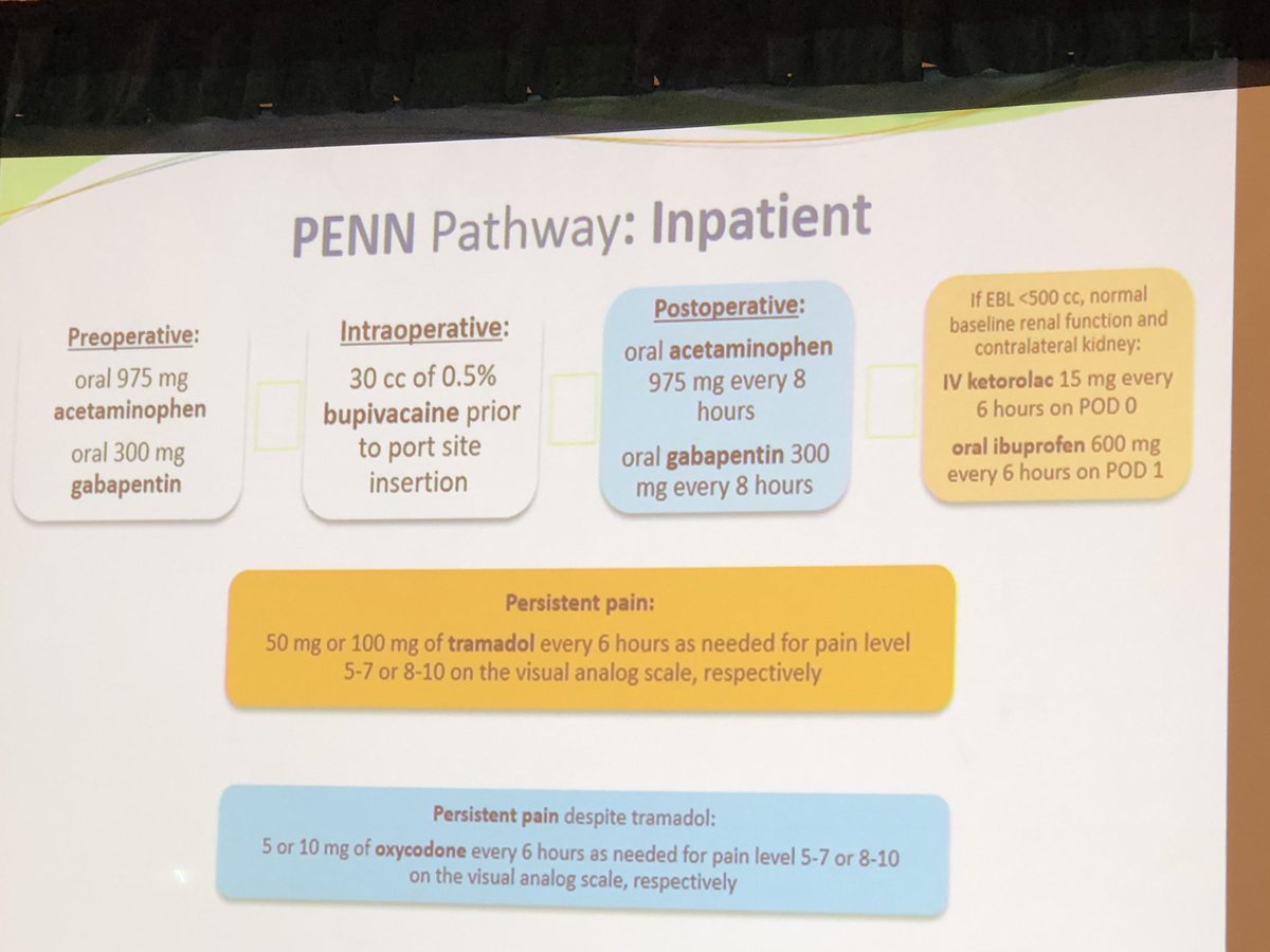 Jay Raman (@urojdr) on Twitter photo Opioid reduction pathway post RP highlighted by Dan Lee <a href="/PennUrology/">Penn Urology</a>. Opportunity for future work in #PURC #MAAUA19 Opioid reduction pathway post RP highlighted by Dan Lee <a href="/PennUrology/">Penn Urology</a>. Opportunity for future work in #PURC #MAAUA19