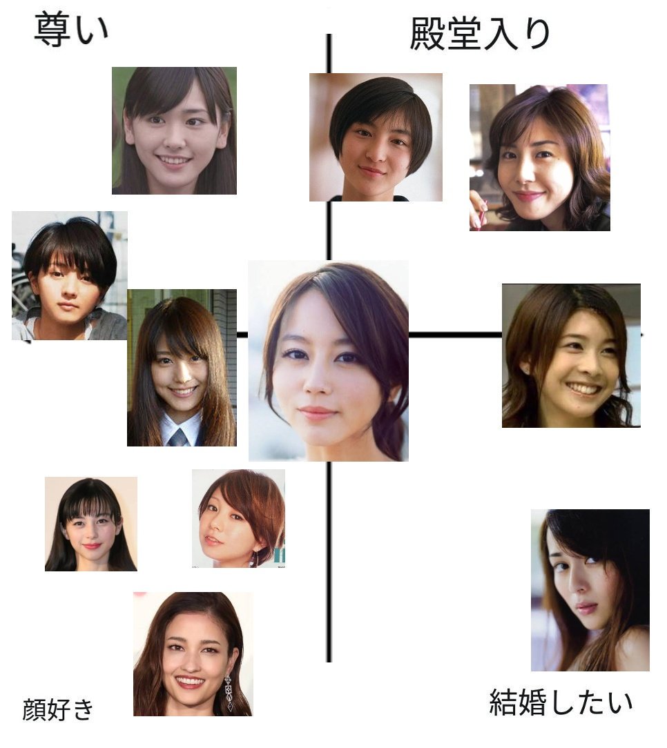 堀北真希ファン Horikita Info Twitter 堀北真希ファン Horikita Info Twitter