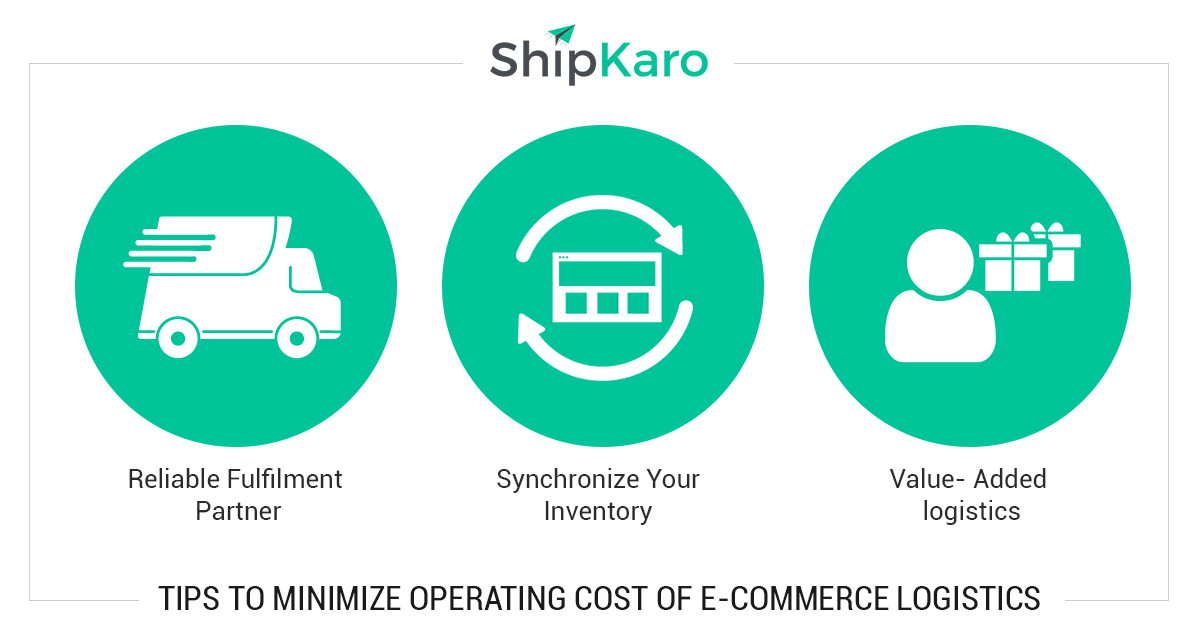 ShipKaro tweet media