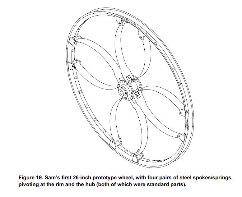 New article on independent inventors and creative design - out now in Design Studies! Can be used as teaching resource (with pictures!) - very detailed on design process and prototyping
#AcademicTwitter #Engineering <a href="/Cambridge_Eng/">Engineering Dept</a>
sciencedirect.com/science/articl…