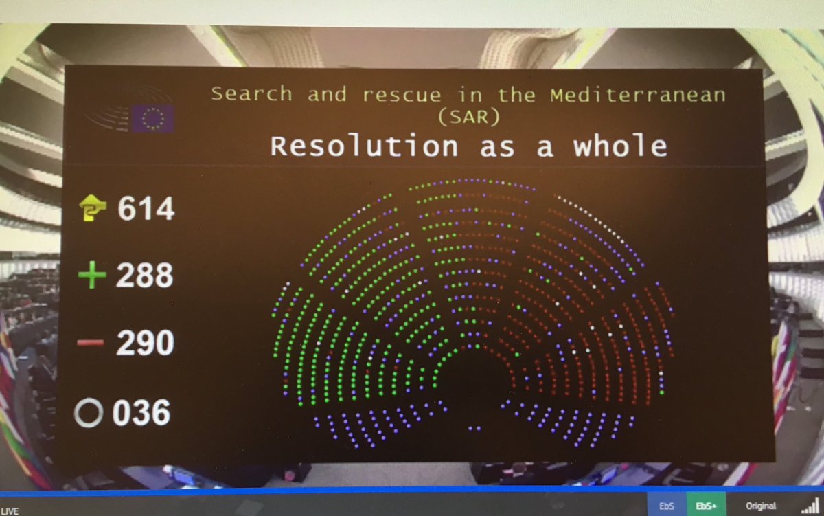 EP_Justice's tweet image. Search &amp;amp; rescue in the Mediterranean: #EPlenary rejected the ⁦resolution tabled by ⁦⁦@EP_Justice⁩