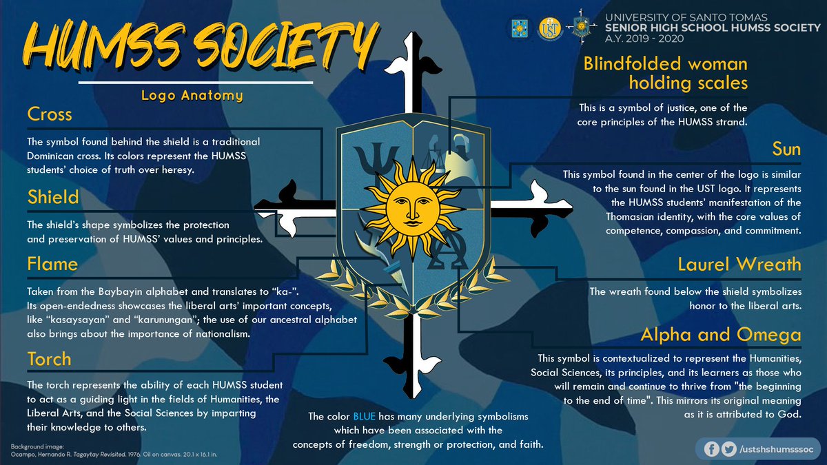 UST SHS HUMSS Society on Twitter: