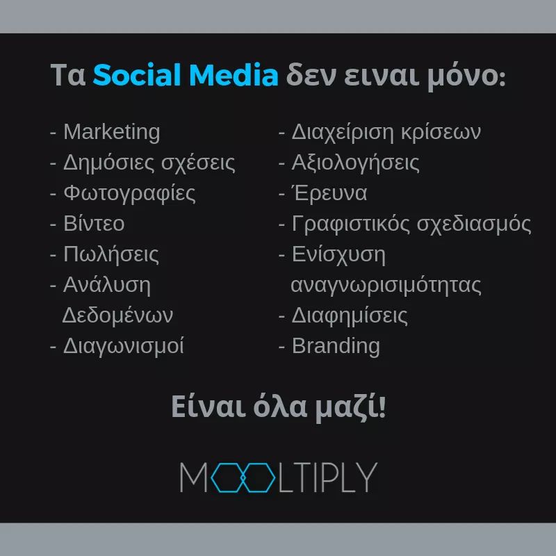 akisvacharelis's tweet photo. Τα Social Media είναι πολλά περισσότερα από μια δημοσίευση με τα προϊόντα σου! 
Εσύ ακόμη να εκμεταλλευτείς τα πανίσχυρα εργαλεία αυτά με τον επαγγελματισμό που τους αρμόζει; https://t.co/y73k3CY5oa