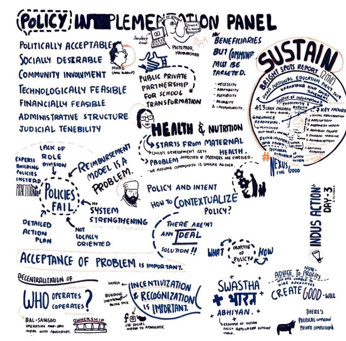 IndusAction's tweet photo. #TB to #SDG. Here’s some illustrated notes of #SDG Day 3 featuring @swarup58, Dr. MS Tara, Shaveta Kukreja, Praveen Kumar, Ashweeta Shetty, and Shilpa Raj. . #RTE #SDGDay1 #SUPPORTRTE #IndusAction #ASEAction https://t.co/CSYRqY2L8Z