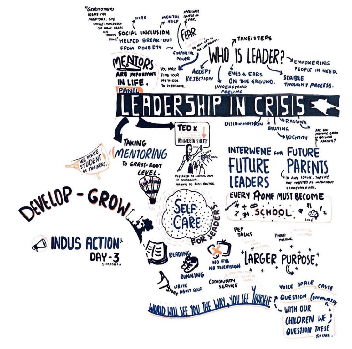 IndusAction's tweet photo. #TB to #SDG. Here’s some illustrated notes of #SDG Day 3 featuring @swarup58, Dr. MS Tara, Shaveta Kukreja, Praveen Kumar, Ashweeta Shetty, and Shilpa Raj. . #RTE #SDGDay1 #SUPPORTRTE #IndusAction #ASEAction https://t.co/CSYRqY2L8Z