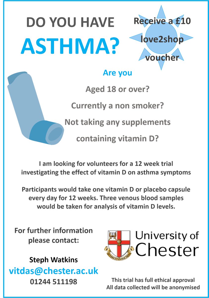 I am currently recruiting adults with asthma for a trial as part of my PhD! Please share with anyone you think might be interested ☀️ #phdlife #phdchat #asthma