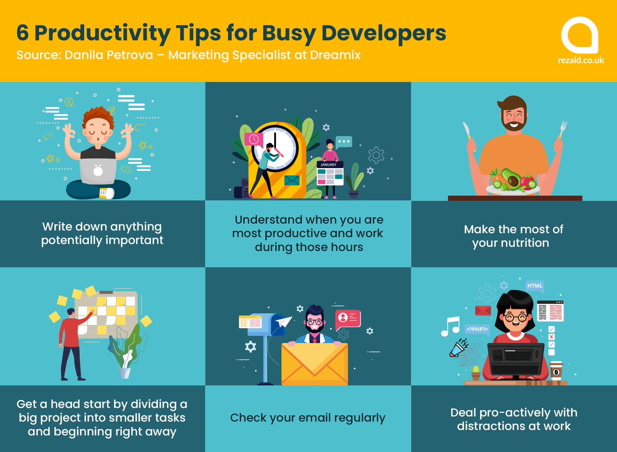 The dynamic nature of software industry makes it difficult for #softwaredevelopers to stay on top of deadlines. Here’s how they can be more productive and deliver timely.

#SoftwareDevelopment #Developer #WebsiteDeveloper #Tips #Infographic #SocialMedia #DigitalMarketing #Rezaid