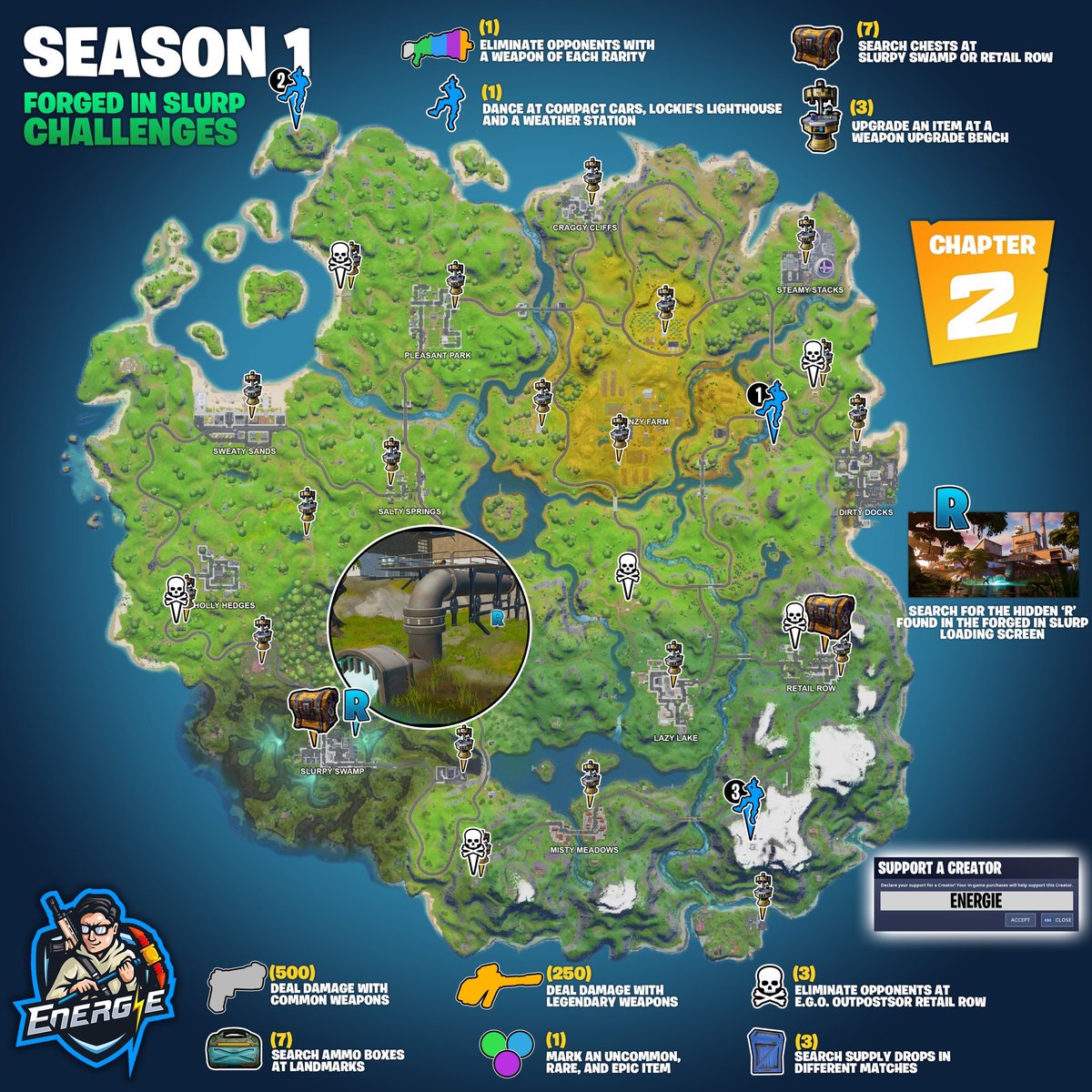 InfoFortniteES's tweet photo. ¡Desafíos ya disponibles! Plantilla por @ItsEnergie https://t.co/h3oG6elnS8