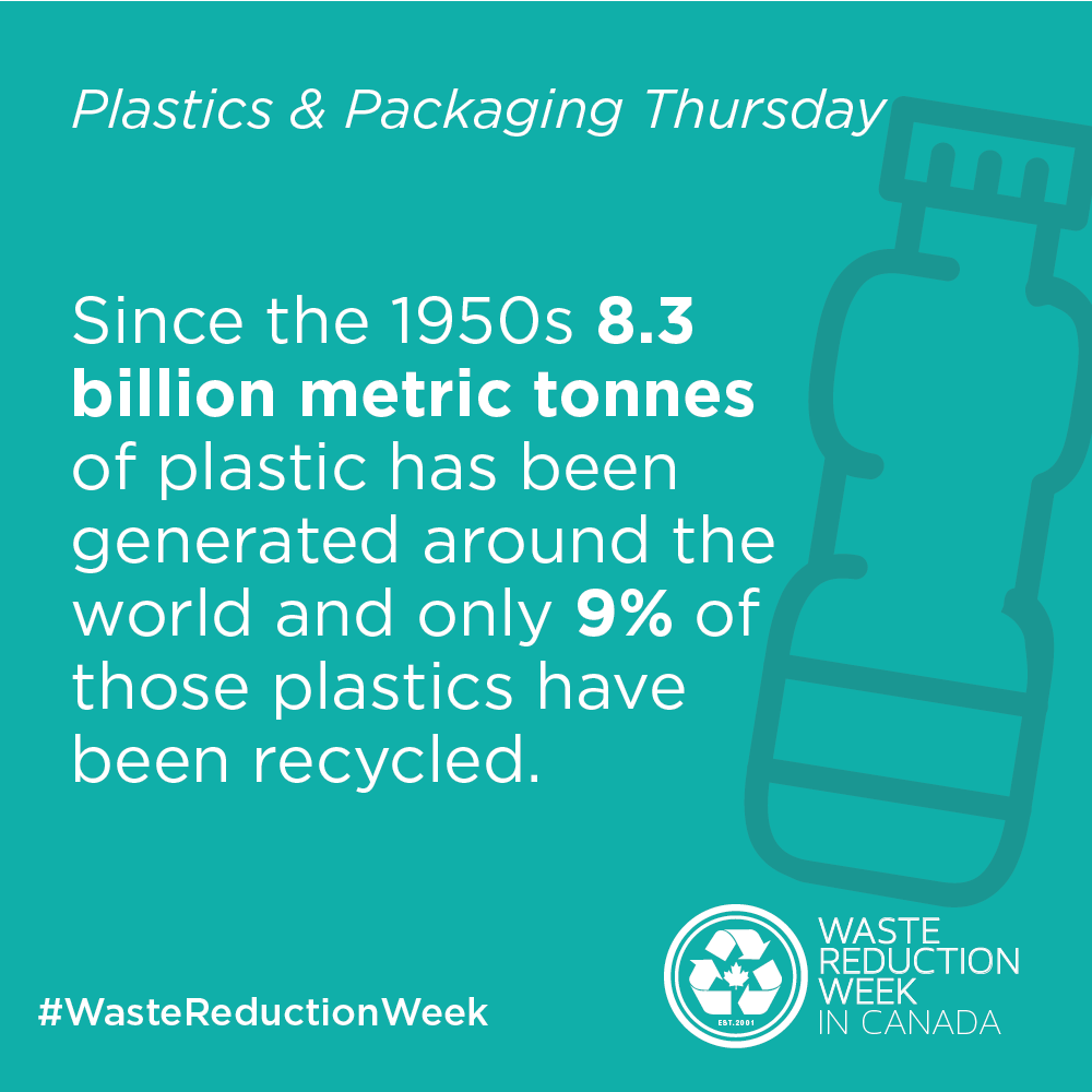 SVZtmu's tweet photo. As it is #WasteReductionWeek, we are focusing on plastics today! Did you know that only 23% of the 8.3 billion metric tonnes of plastics generated since 1950 have been recycled and recovered. 😮
Learn more about plastic waste here 👉https://t.co/Dad8AVku1F
#WorldReductionWeek https://t.co/QGveuvNG0H
