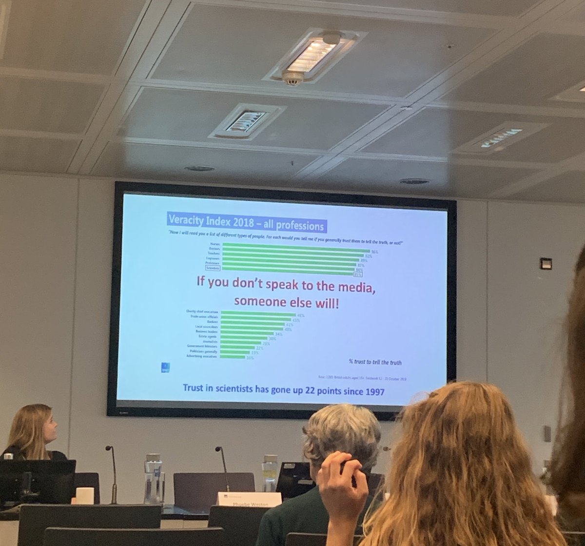 Richards_G_C's tweet photo. 85% of the public trust scientists. We therefore have a huge role to play in helping the media to communicate the evidence #EBM #publicengagement #SMCIntro @SMC_London https://t.co/TLf0Jh7PaS