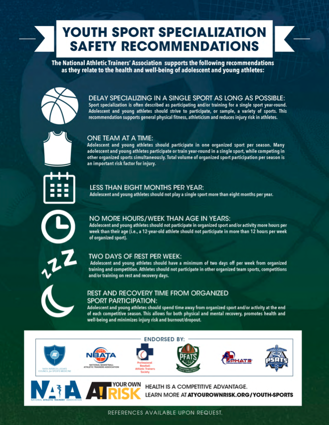 jeff___morris's tweet photo. Control the epidemic! @NIAAA9100 @NCADA1970 @NCHSAA https://t.co/NiCDPP4YLJ