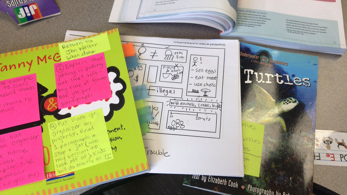 Jen18Walker's tweet image. While my third grade readers are testing, I’m off to launch jotting to a fifth grade class. Excited to use @TannyMcG Ink and Ideas lessons! #thegjpsway @RoyalManorgjps