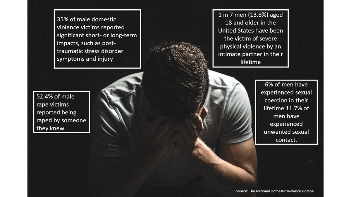 Domestic violence is generally thought of as only impacting women, when in fact, it does not discriminate.  Violence is violence. 

#nationaldomesticviolencemonth #violenceisviolence #preparednessisamindset