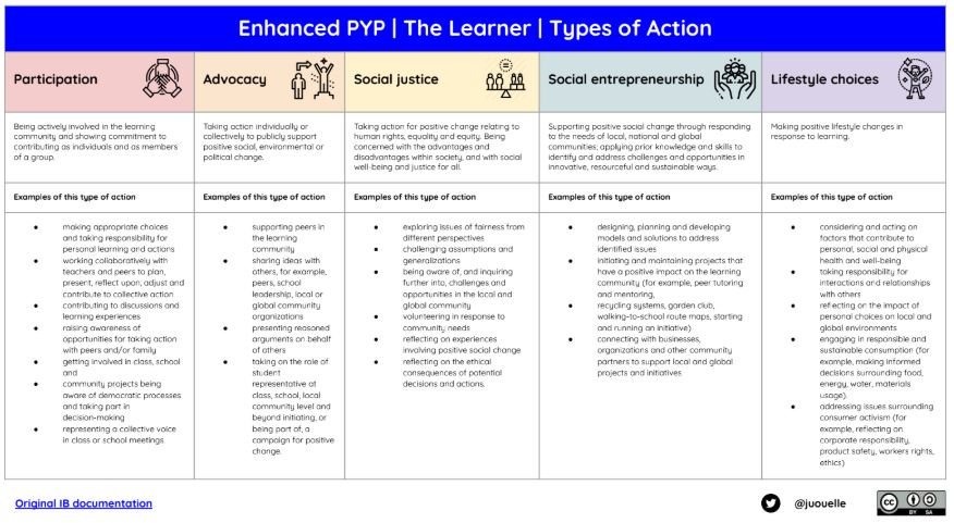 𝕁𝕦𝕤𝕥𝕚𝕟 𝕆𝕦𝕖𝕝𝕝𝕖𝕥𝕥𝕖 tweet media