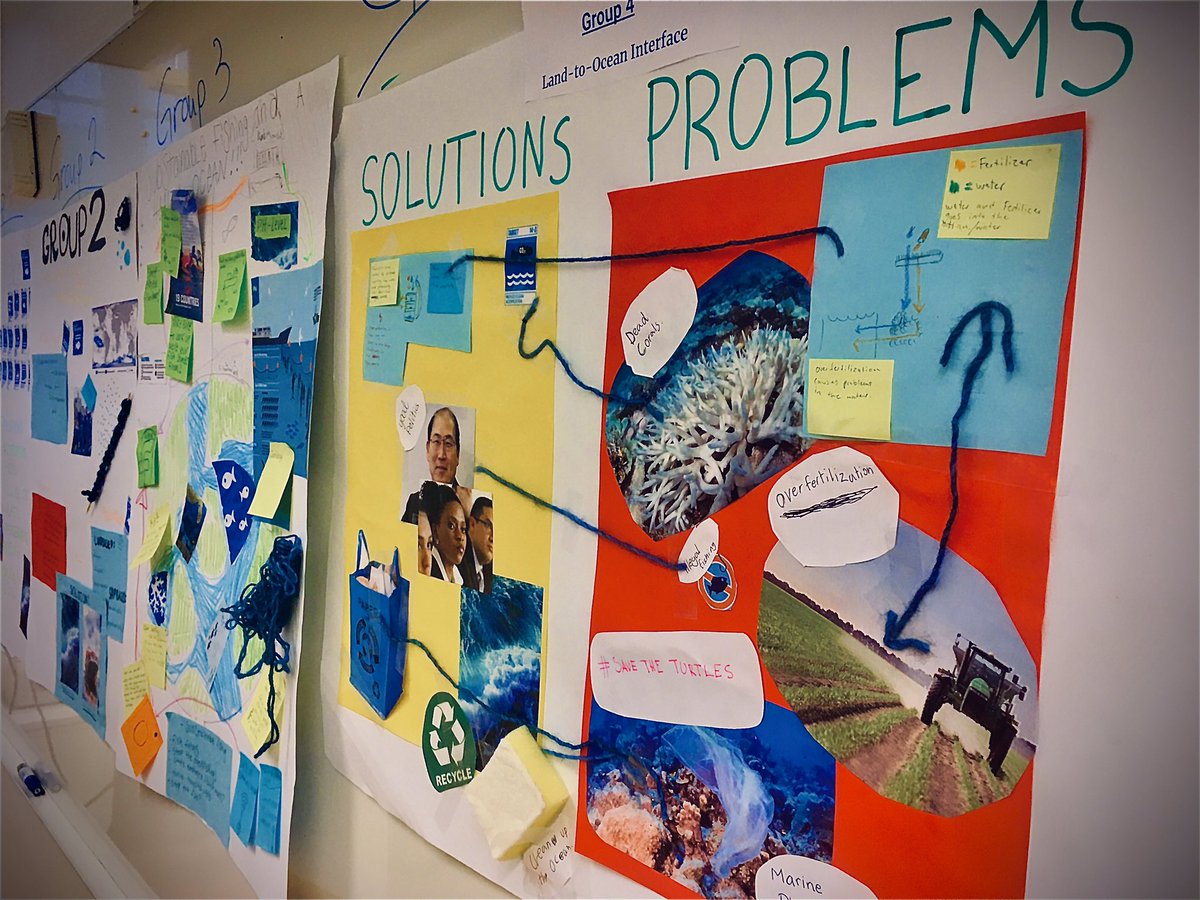 Jill Jarnsäter (@jilljarnsater) on Twitter photo “Challenges & Solutions” workshop <a href="/WMUHQ/">World Maritime University</a> on #SDG6 & #SDG14 while celebrating <a href="/UN/">United Nations</a> day with these smart and creative students from Malmö Latin High School🇺🇳☮️🐳🌊 “Challenges & Solutions” workshop <a href="/WMUHQ/">World Maritime University</a> on #SDG6 & #SDG14 while celebrating <a href="/UN/">United Nations</a> day with these smart and creative students from Malmö Latin High School🇺🇳☮️🐳🌊