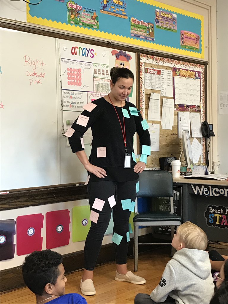 MsMongelli's tweet photo. We discussed character traits by describing Ms. Petruzzella on the inside and outside! #WeeHaveFun @NinaPetruzzella https://t.co/5OWGZ5pmA1