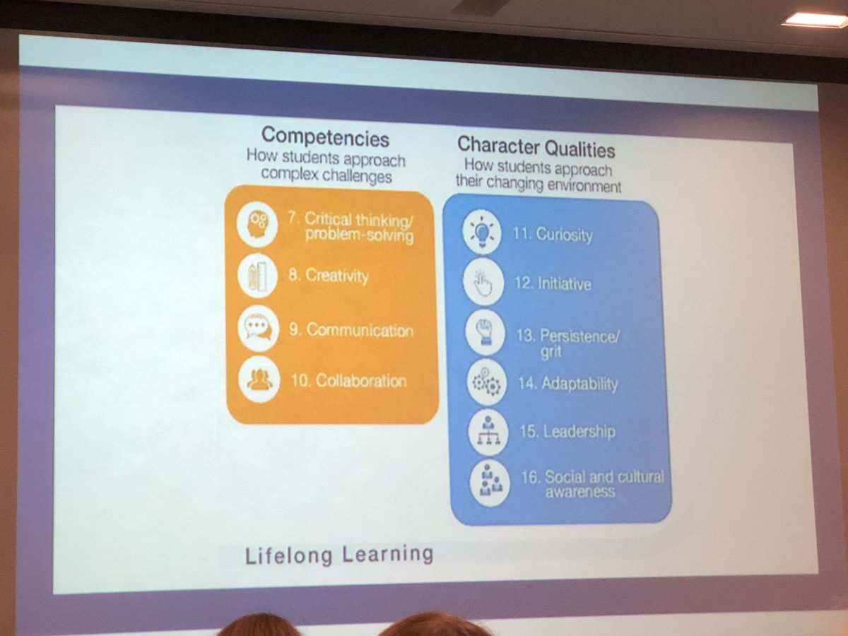 mrgildea33's tweet photo. Ss need to be divergent thinkers in order to meet the demands of a rapidly changing world. How do we teach that? #SBSTEM19 https://t.co/PxqVA00dQ7