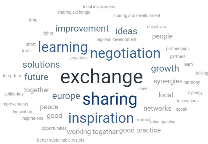 interregeurope's tweet photo. What is #cooperation? And how can you bring it to your #region?

We got together with @InteractEU at #EURegionsWeek to discuss it! 

Do you agree with others had to say? https://t.co/QZ4sX3LYRU https://t.co/wt5Nki2cYb