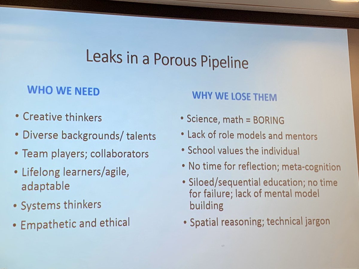 STEMnaut's tweet photo. Today’s learners are completely different and it requires us to teach them differently! We have to take care of the leaky STEM pipeline and engage students through transdisciplinary, and problem-based learning challenges. #SBSTEM19 @AEF_Program #EinsteinFellows19 https://t.co/CGbhqPK3LS