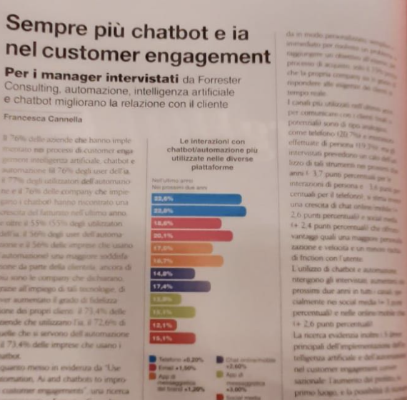 Tickete_it's tweet photo. È sempre bello vedere come ogni giorno di più si parla di #chatbot e di #customerengagement, un argomento sul quale Tickete si concentra ormai da anni e che ha bisogno di essere conosciuto, e soprattutto compreso, sempre di più.

L'articolo lo trovate su #Promotion 📰 https://t.co/sXud71ZsD4