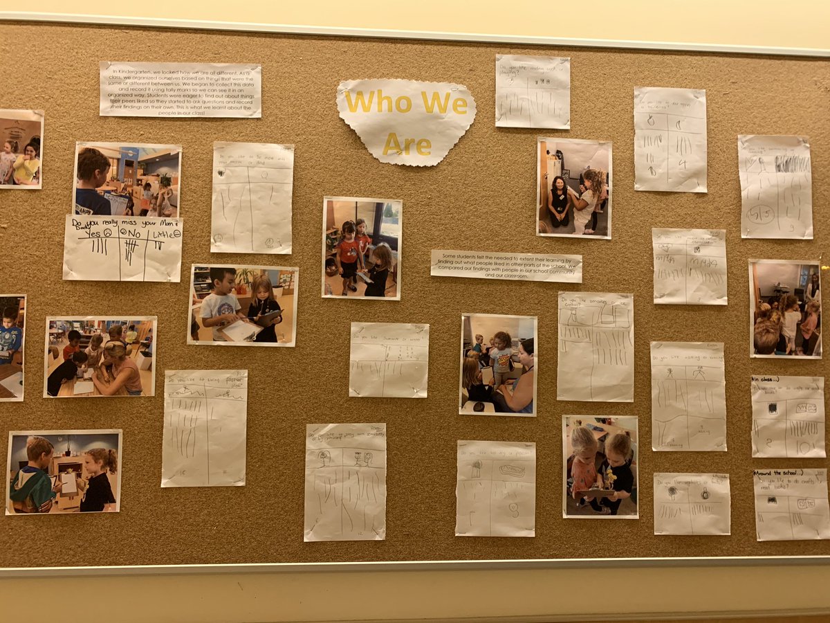 The walls and halls are telling the story... @ASW_Warsaw #documentinglearning #inquiry #pyp <a href="/ibpyp/">IB PYP</a>