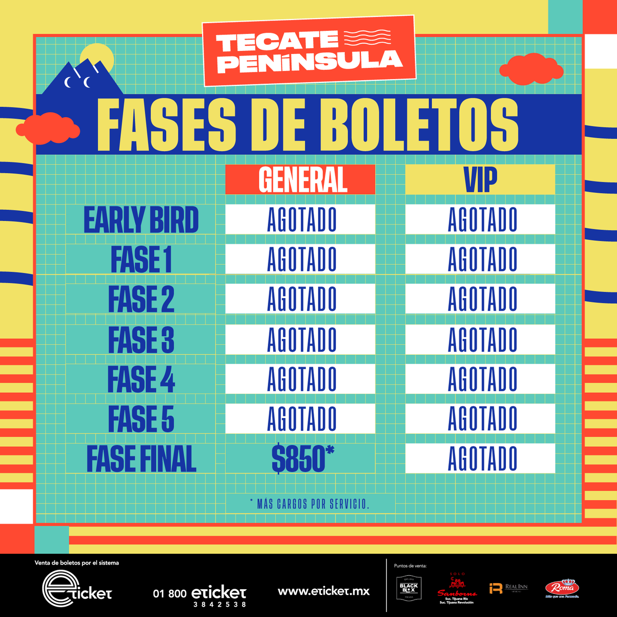 TecatePeninsula's tweet photo. ¡ÚLTIMOS BOLETOS FASE FINAL para agotar en su totalidad! 😱 ¡Coooorran! 🔥

Disponibles en eticket: https://t.co/My6U76CD9A y en sus puntos de venta. https://t.co/uqSK0G6L4l