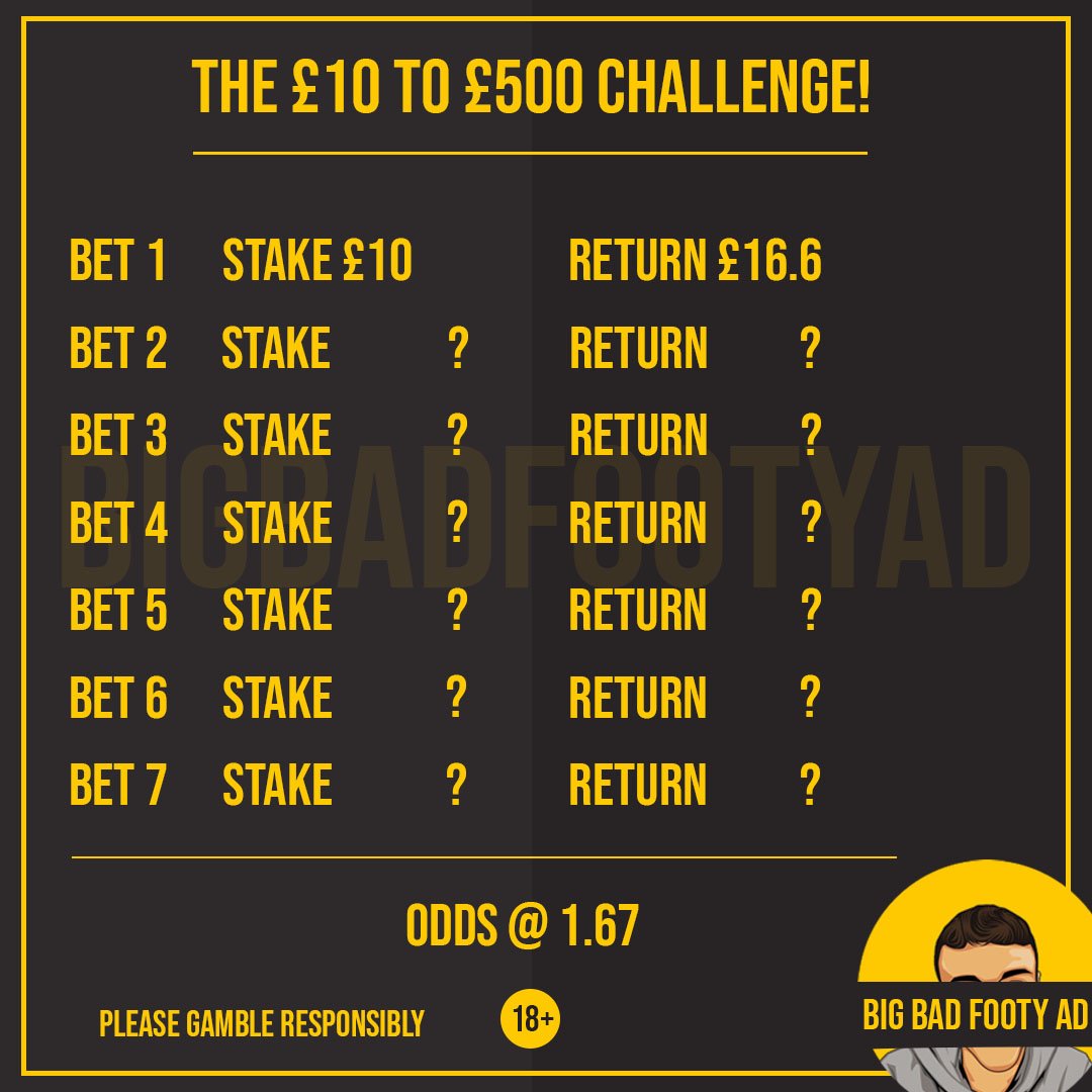 bbfaofficial's tweet photo. ⏰⚽️ IT'S NEARLY TIME PEOPLE! ⚽️⏰ 
 ⠀⠀⠀⠀⠀
My Bet 1 will be posted soon! Comment if you're following it! 👍
 ⠀⠀⠀⠀⠀
#boom #football #winner #tipster #bigbadfootyad https://t.co/IjwoGXtsba