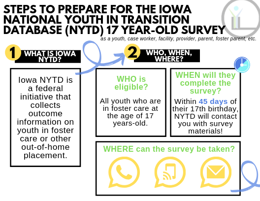 Iowa_NYTD's tweet photo. https://t.co/SwQO6bJxMx