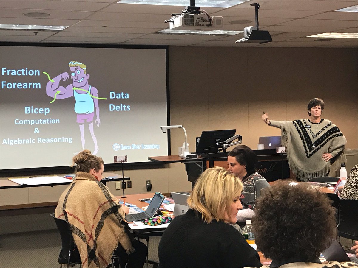 lsltweets's tweet photo. Braving the cold today for an awesome opportunity to work with the Hub City Math Council at the Region 17 Service Center to demonstrate how the spiral review strategy behind #TEKSasTargetPractice strengthens every math muscle!!
#LoneStarLearning #spiralreview #mathisfun https://t.co/vPiKLTPv9I