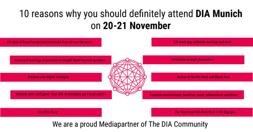 Attend DIA Munich, the largest #insurtech event where insurance pioneers from all continents connect and get inspired! Secure your seat now with our 200 euro discount code DIA200ISTN. Click here: bit.ly/2Mu73AM! 

#DIAMUC @rogerpeverelli @ReggydeFeniks @TheDIACommunity