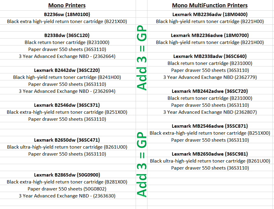 lexmark b2865dw toner cartridge
