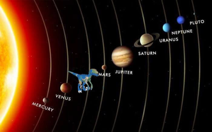 Dinosaur Earth Society Di Twitter Reminder That The Solar System Looks Like This