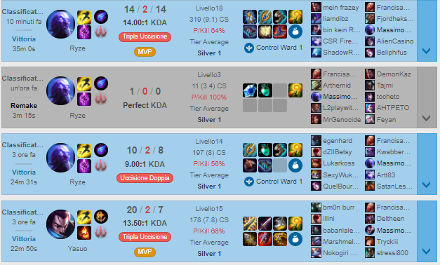 vZeNv's tweet photo. Working on my ryze @Zyreh_ https://t.co/T3NVpBfKPC