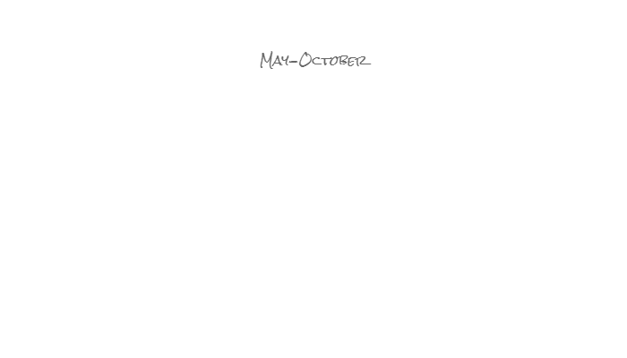 TableDollar's tweet image. This is a growth chart of our community over the past couple of months. The numbers represent percentage of growth Month to Month.