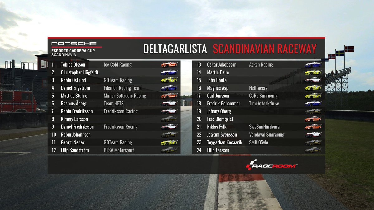raceroom's tweet photo. Just over one hour until the second round of the Porsche Esports Carrera Cup Scandinavia starts - live streamed in 🇸🇪 here: https://t.co/KFLZ2DPZeL
These are the teams and drivers! https://t.co/l3M9JYV8nv