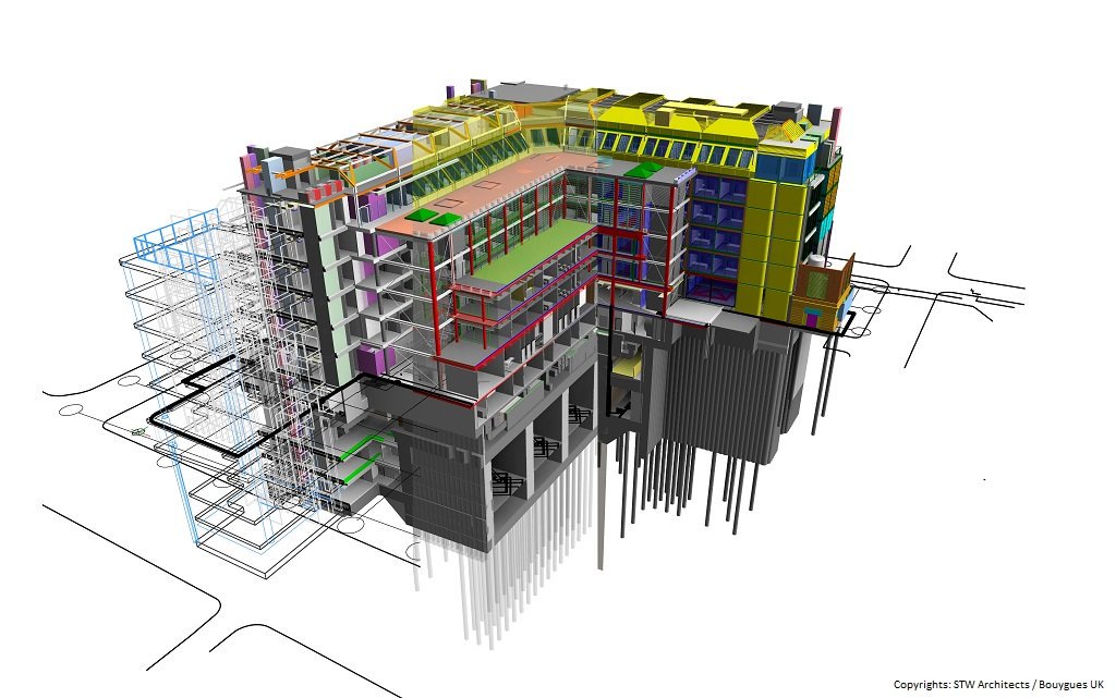 SimWalk is now fully BIM compatible! SimWalk integrates an IFC-Converter that automatically generates SimWalk compatible files for simulation. No need to clean or prepare IFC files anymore! The automated connection between IFC plans and SimWalk offers efffective simulation.