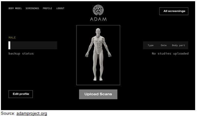 OMTEC_BONEZONE's tweet photo. ADAM Project to Launch Human Trials of 3D-Printed Bone. The startup is also developing Digital Body Atlases which would allow individuals to precisely replicate their bones as needed. Find out more in today's newsletter. https://t.co/mRAfXOFqgC #futurism #orthopedics https://t.co/Bwlp8qAtPM