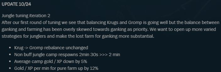 MarkYetter's tweet photo. Preseason PBE update - Jungle tuning iteration. Bringing up farm strategies to be closer in viability to gank focused play. Stormrazor and other work still coming in the next few days. https://t.co/Lj8b7ZMrEp