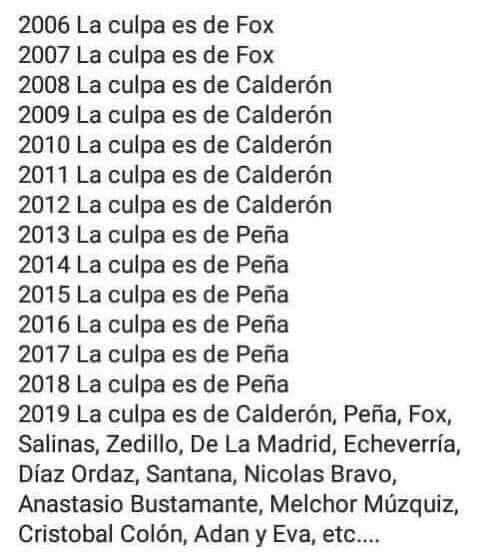 adrian_islas's tweet photo. Así las cosas actualmente!! https://t.co/EkG6QXH0G3